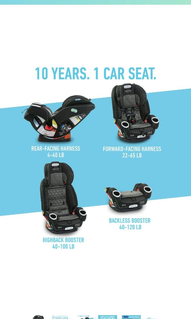 Graco dlx top platinum
