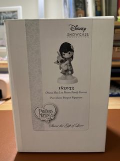 (Category: ) located in . Submitted by mcd013 (Listing ID 1228763244, Image 1). Description: .