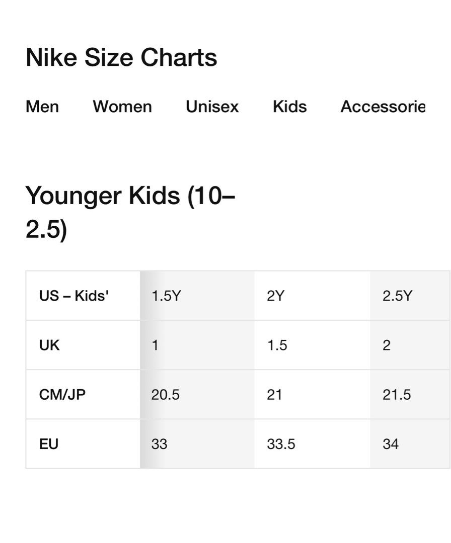 Travis Scott olive PS US2Y, Men's Fashion, Footwear, Sneakers on Carousell