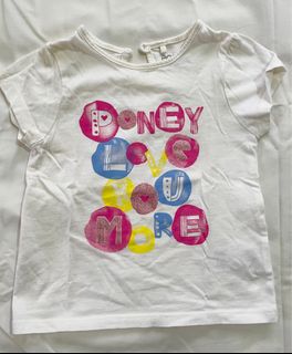 (Category: ) located in . Submitted by mummy_ja (Listing ID 1229046613, Image 1). Description: .