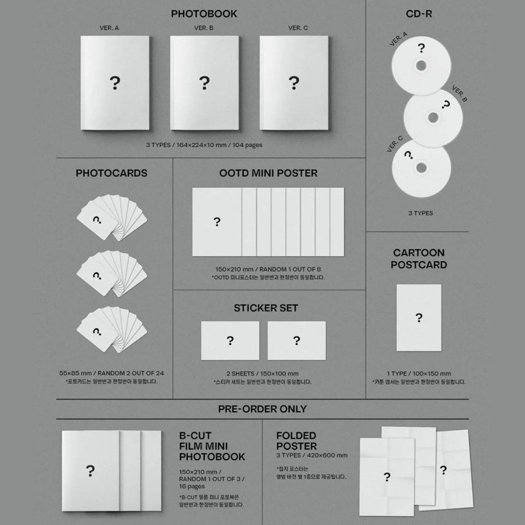 STRAY KIDS - 5 STAR Album Version C - CD + Poster + Photocards + Cadeaux Exclusifs - Précommande