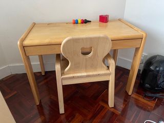 （分類：）位於 。 由 lulullooooo 提交（商品編號 1229122216，圖片 1）。簡介： 。