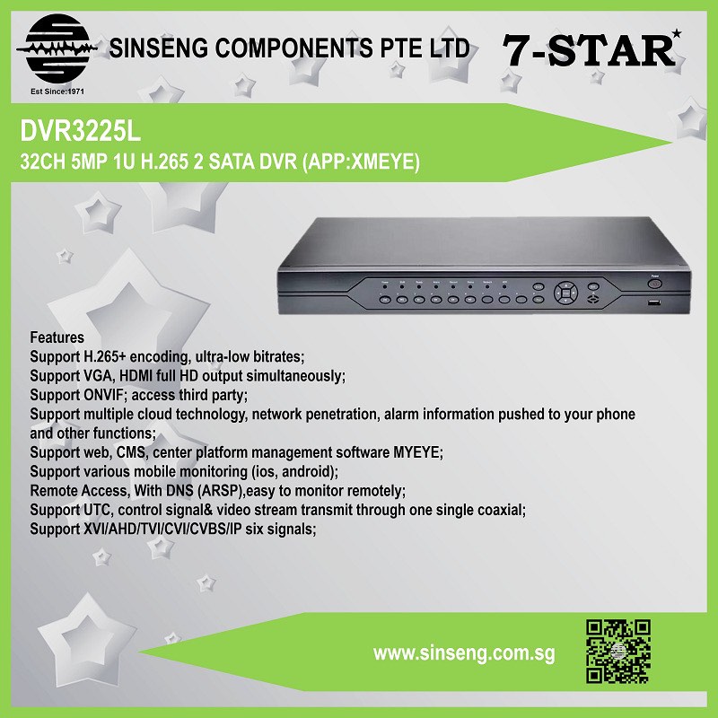 4K 32CH XVR/DVR/NVR by 7STAR* [Intelligent Analysis, Motion Detect, H