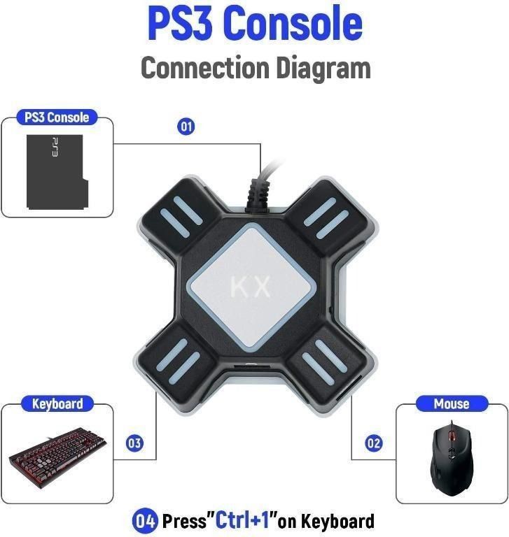 Mouse and keyboard adapter store for nintendo switch