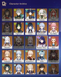 (Category: ) located in . Submitted by tzixd (Listing ID 1224483431, Image 1). Description: .