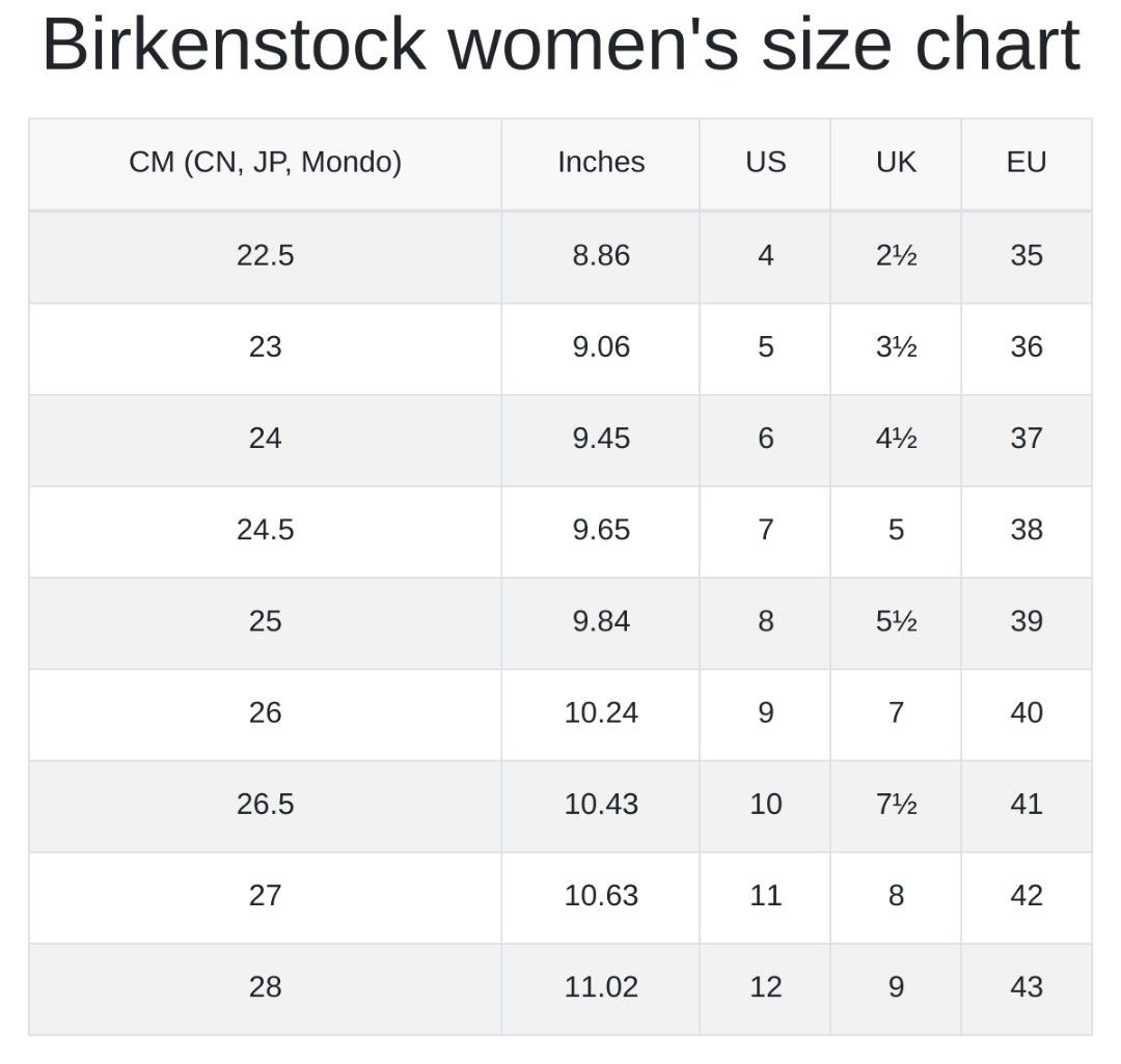 Papillio hot sale size chart