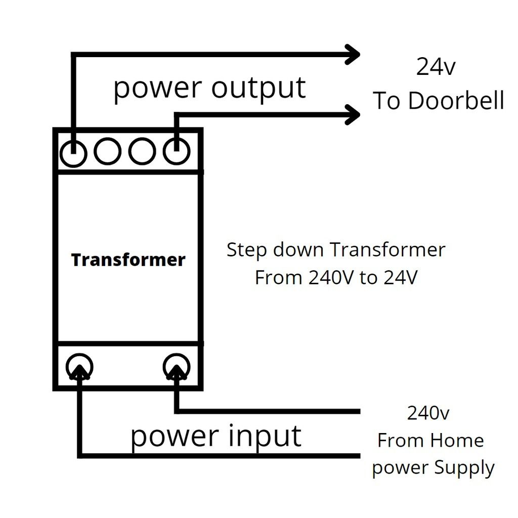 RoHS Door bell Transformer, for Ring Doorbell 4 /3, Doorbell Pro and