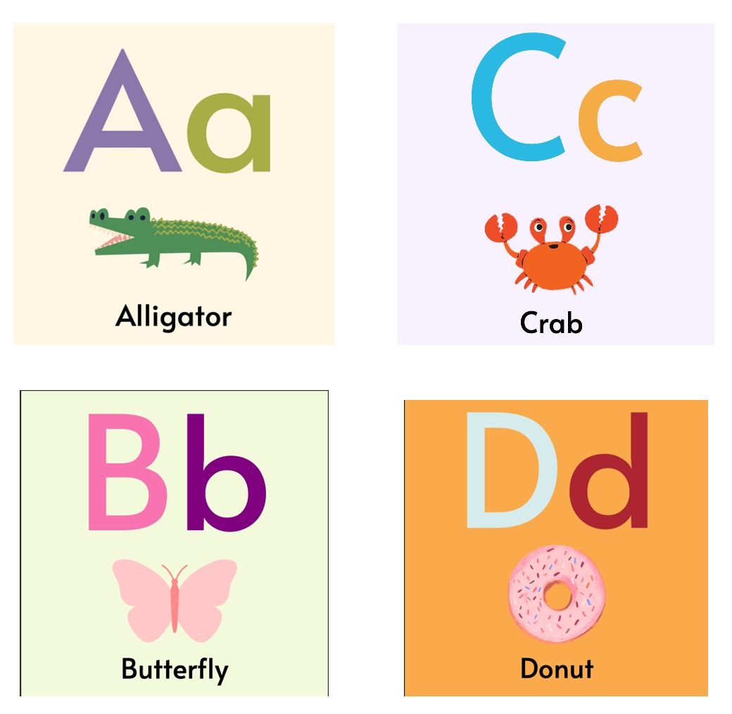 ABC FLASHCARDS AZ, Babies & Kids, Infant Playtime on Carousell