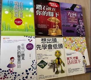 (Category: ) located in . Submitted by cherry.nang (Listing ID 1229338474, Image 1). Description: .