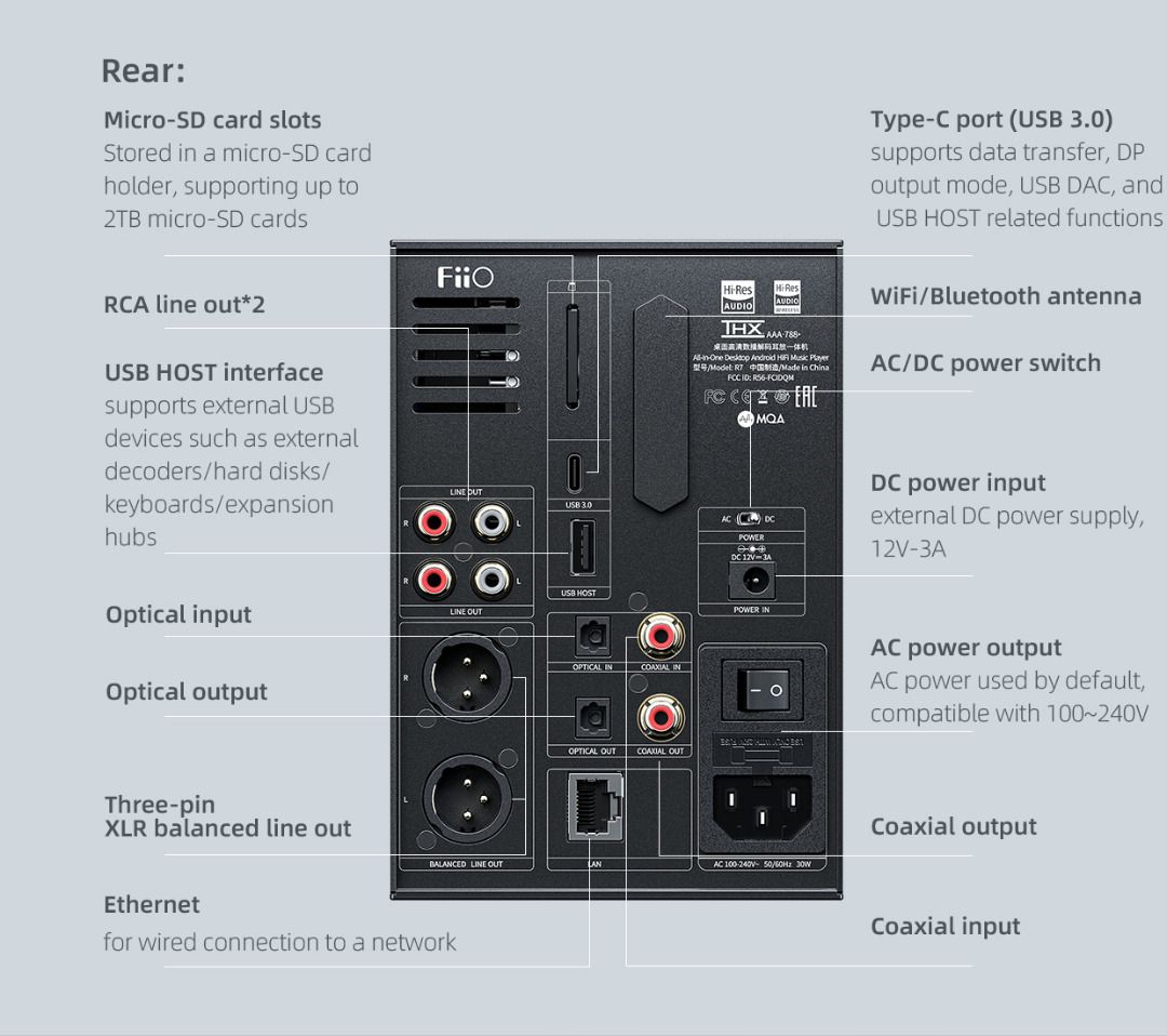 FiiO R7 Desktop High-Resolution Transmitter, decoder and Headphone ...