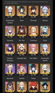 (Category: ) located in . Submitted by almuizz (Listing ID 1229389045, Image 1). Description: .