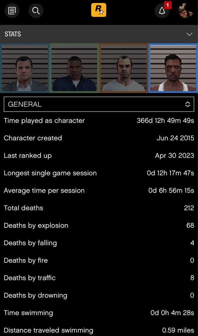Gta 5 pc accounts store