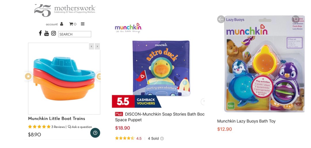 Munchkin lazy cheap buoys bathtub toys