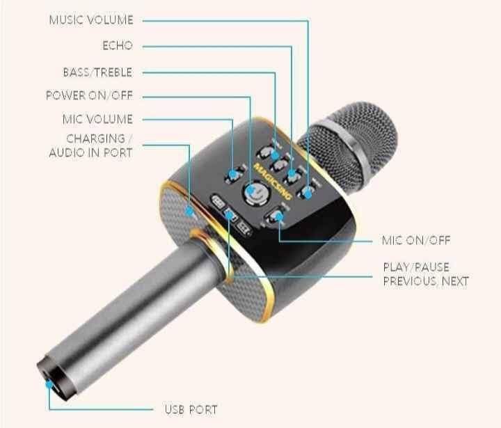 Magic Sing Bluetooth Microphone, Mobile Phones & Gadgets, Other Gadgets on Carousell