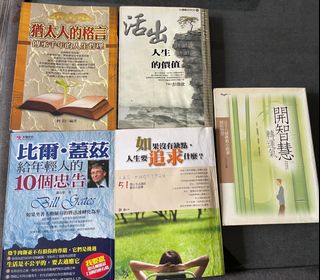 (Category: ) located in . Submitted by cherry.nang (Listing ID 1229344914, Image 1). Description: .