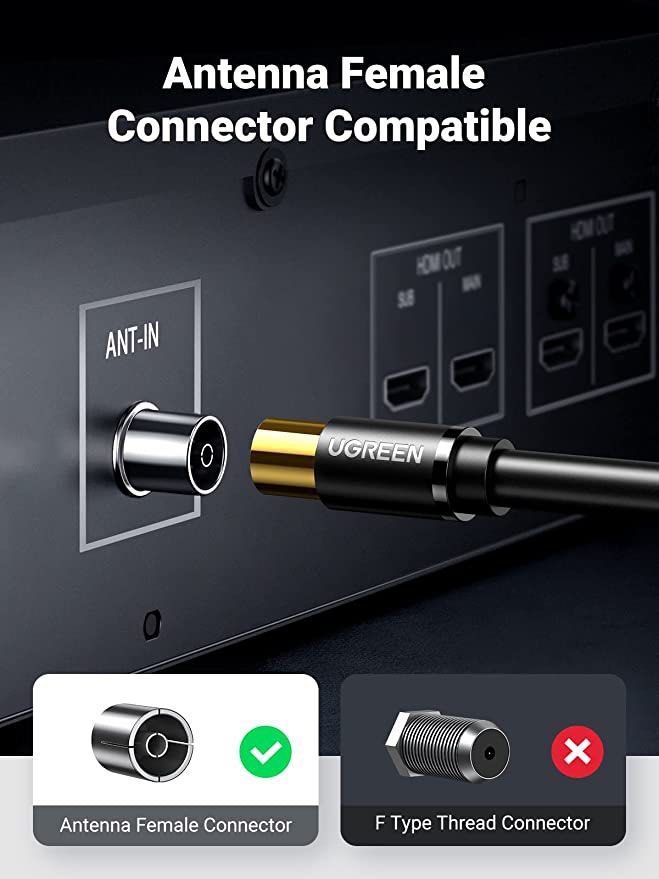 UGREEN TV Aerial Cable Male to Male/Female TV Coaxial Cable Ferrite