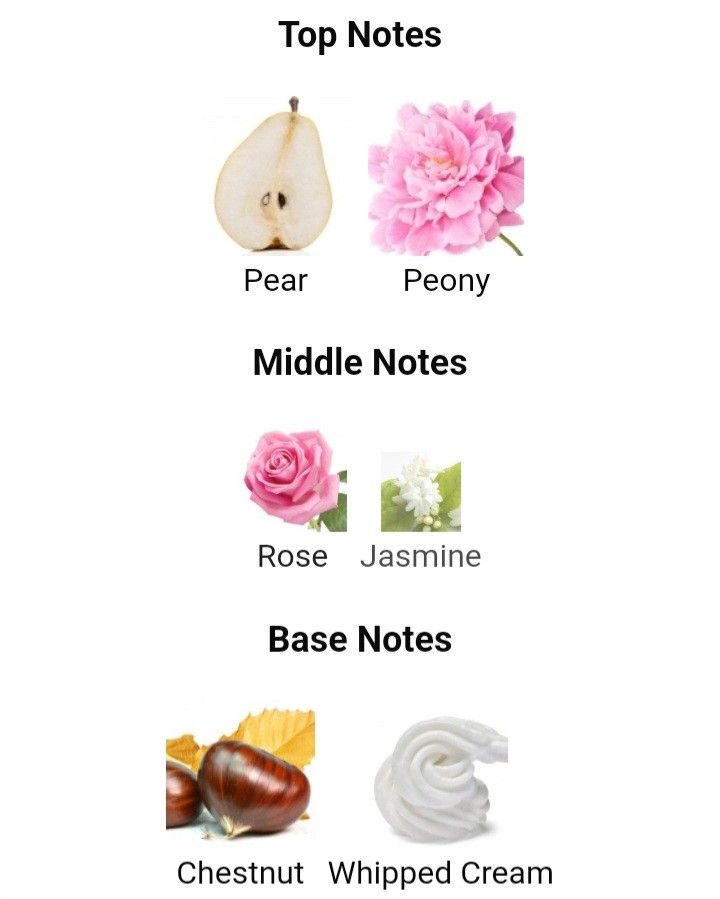 Zadig & Voltaire This is Her! Vibes of Freedom EDP 100ml, Beauty