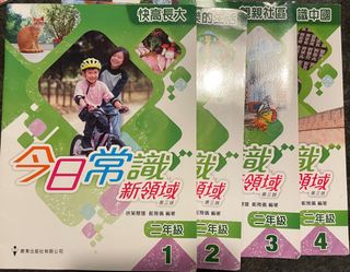 （分類：）位於 。 由 floranceso 提交（商品編號 1224554557，圖片 1）。簡介： 。