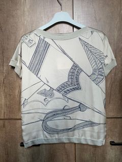 （分類：）位於 。 由 katcfm 提交（商品編號 1224531315，圖片 1）。簡介： 。