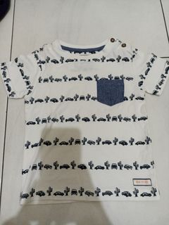 (Kategori: ) berada di . Dikirim oleh fanshiro (ID iklan 1224535483, Gambar 1). Deskripsi: .