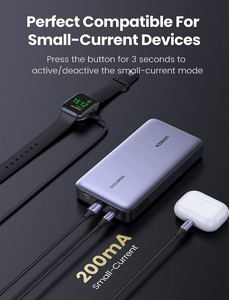 UGREEN 145W Portable Charger, 25000mAh Power Bank with USBC Fast