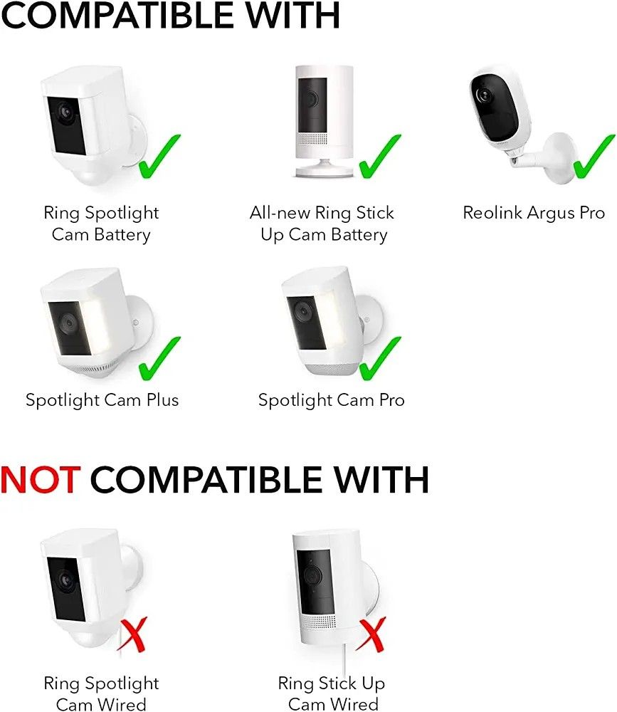 Ring solar panel for spotlight best sale cam battery