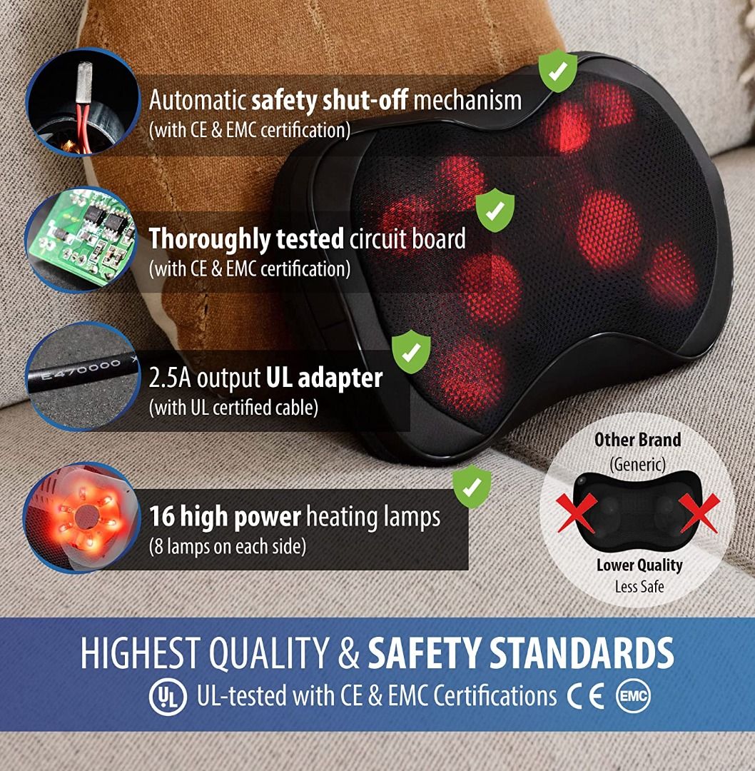 Zyllion Shiatsu Back And Neck Massager 3D Kneading Massage