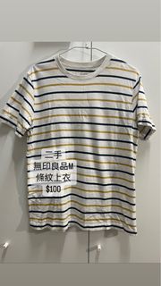 由 joyien (刊登 ID 1224760498，圖片 1) 提交，位於 的 (類別：)，說明：。