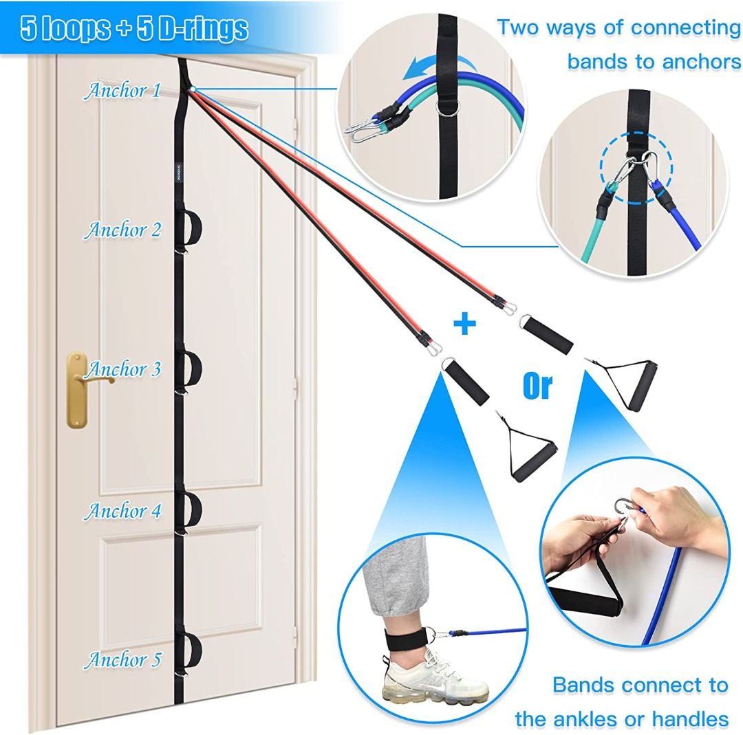 Door straps for working out deals