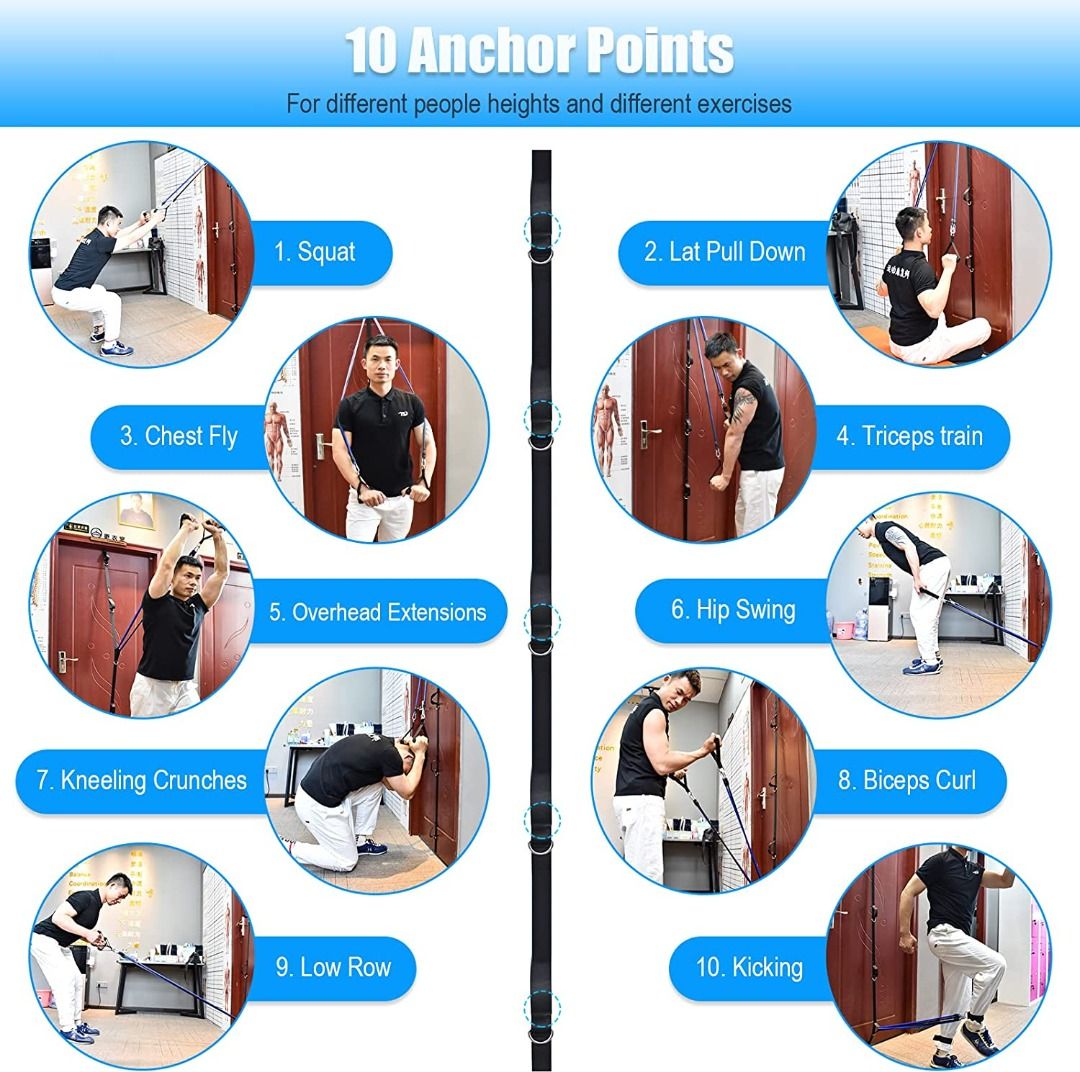 Door anchor gym top
