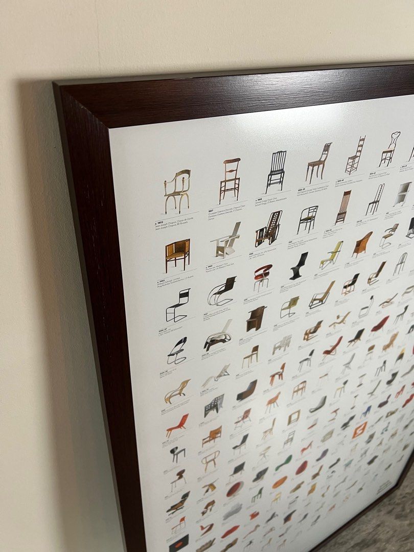 Chair collection poster vitra, Furniture & Home Living, Home Decor