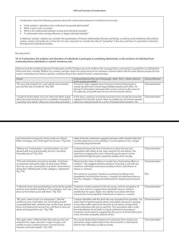 FRANKENSTEIN A Level Literature Notes Key Quotes Analysis Themes