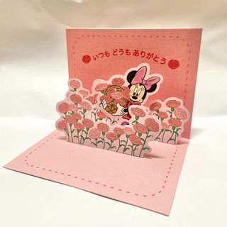 （分類：）位於 。 由 monrr 提交（商品編號 1224876583，圖片 1）。簡介： 。