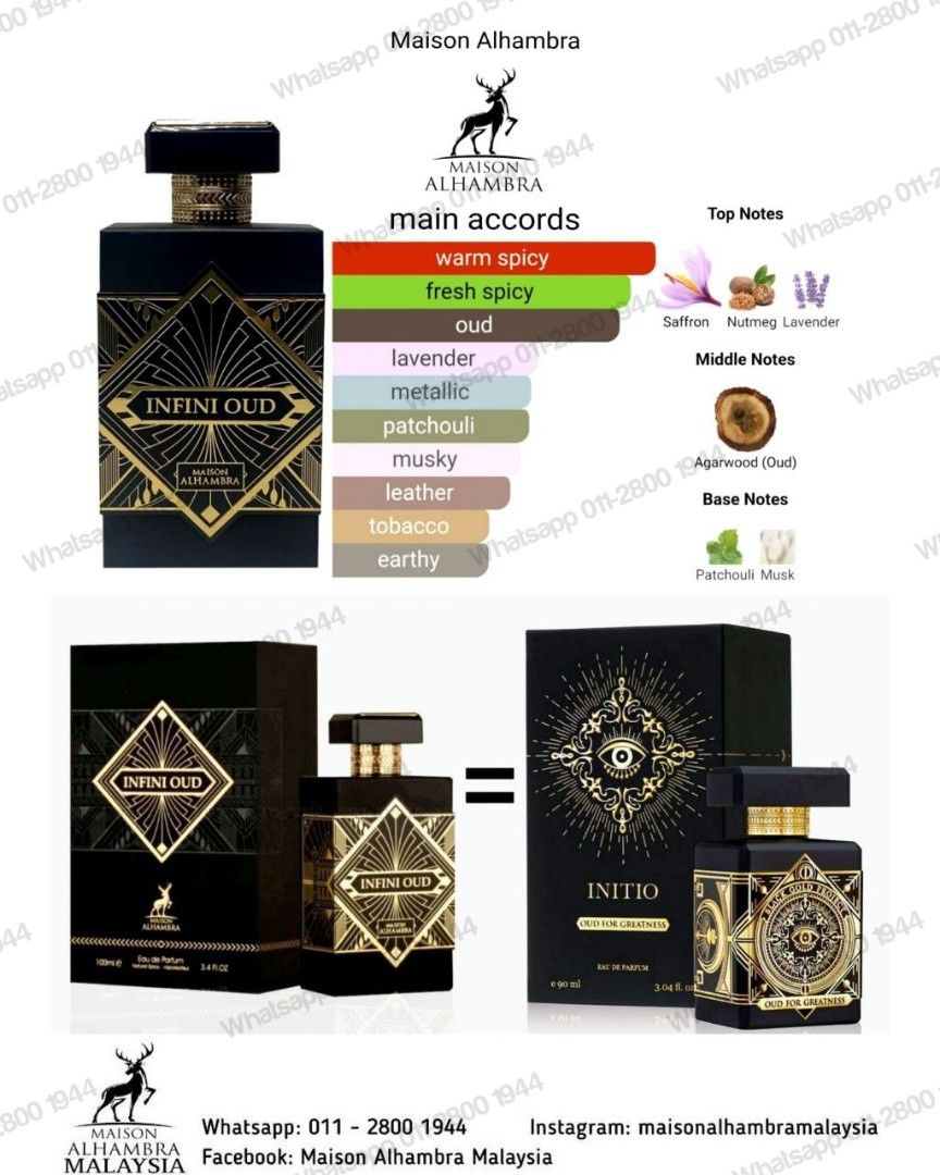 INIFINI OUD dupe Initio Oud For Greatness, Beauty & Personal Care, Fragrance & Deodorants on