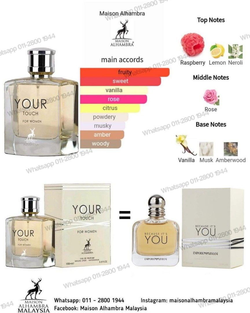 Armani because sales it's you dupe