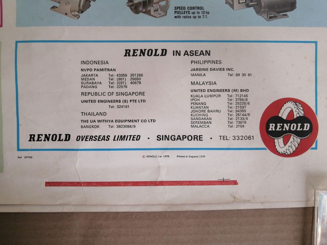 1976 Renold Power Transmission Products Poster Printed in England