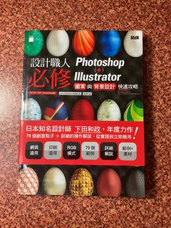 由 leileiyo (刊登 ID 1225006954，圖片 1) 提交，位於 的 (類別：)，說明：。