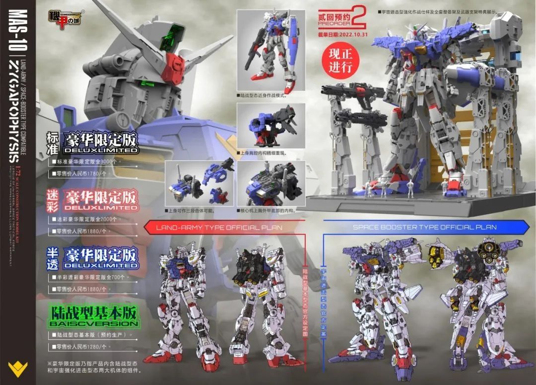 機甲之城1/72MAS-10 GP01 Land Warfare タイプ完成品