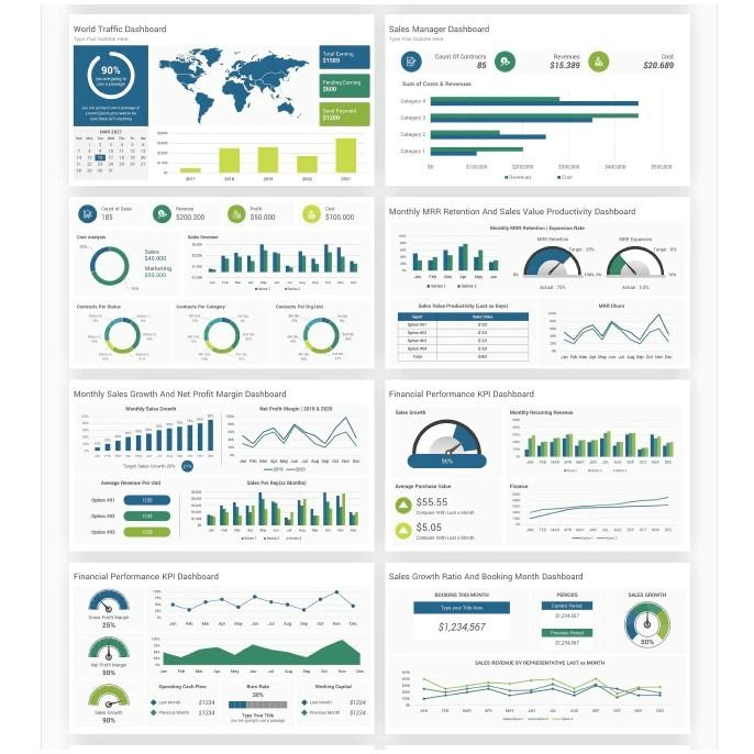 Business KPI Dashboard PowerPoint Template63143028591234112