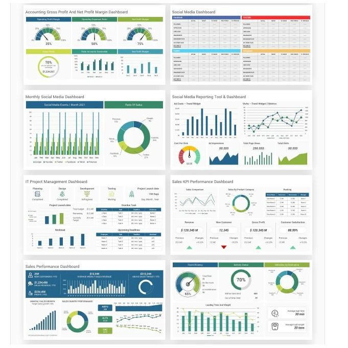 Business KPI Dashboard PowerPoint Template63143028591234114