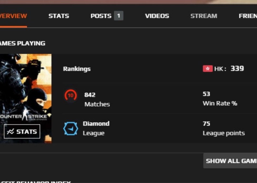 可直播Cs2 premier mm faceit 完美手動代打陪打, 電子遊戲, 遊戲機配件, 遊戲週邊商品 - Carousell