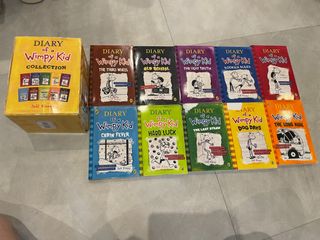 （分類：）位於 。 由 sun_sunrider 提交（商品編號 1224930094，圖片 1）。簡介： 。