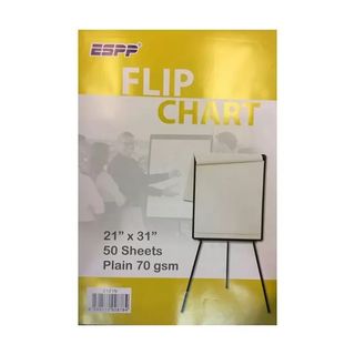 (Category: ) located in . Submitted by VIP_Educational_Supplies (Listing ID 1224993331, Image 1). Description: .
