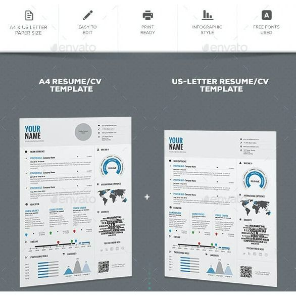 Infographic Resume Mordern Single Page Template | PSD | MS Word | iD ...