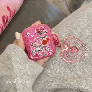 （分類：）位於 。 由 connie_ip 提交（商品編號 1225281082，圖片 1）。簡介： 。