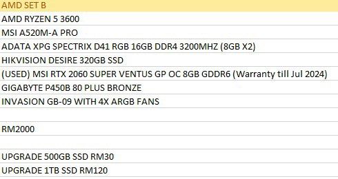 AMD Set B (Category: Desktops) located in Kuala Lumpur. Submitted by xiaolongbbao (Listing ID 1225297635, Image 1). Description: AMD RYZEN 5 3600 MSI A520M-A PRO ADATA XPG SPECTRIX D41 RGB 16GB DDR4 3200MHZ (8GB X2) HIKVISION DESIRE 320GB SSD (USED) MSI RTX 2060 SUPER VENTUS GP OC 8GB GDDR6 (Warranty till Jul 2024) GIGABYTE P450B 80 PLUS BRONZE INVASION GB-09 WITH 4X ARGB FANS RM2000 UPGRADE 500GB SSD RM30 UPGRADE 1TB SSD RM120.