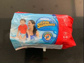 (Category: ) located in . Submitted by smartrox (Listing ID 1225119179, Image 1). Description: .