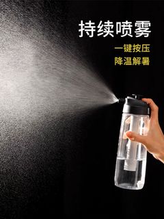（分類：）位於 。 由 vrpeneur 提交（商品編號 1225207187，圖片 1）。簡介： 。