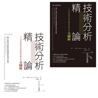 （分類：）位於 。 由 onlinesellitem 提交（商品編號 1225336010，圖片 1）。簡介： 。