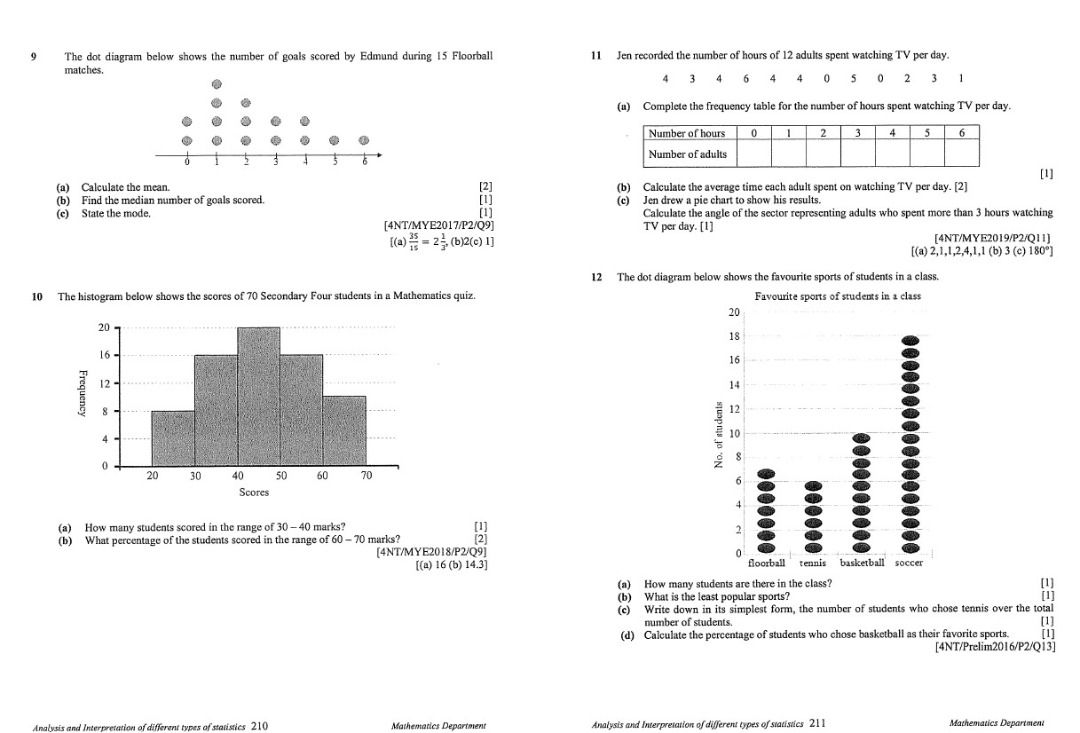 2023 Sec 3 4 NA NT Math Topical Revision / N Level Normal Academic ...